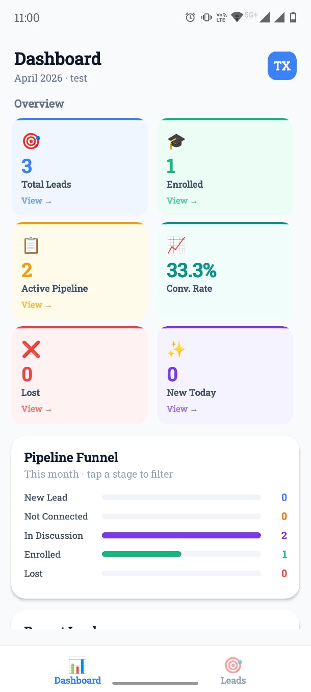 TrueROI Mobile App