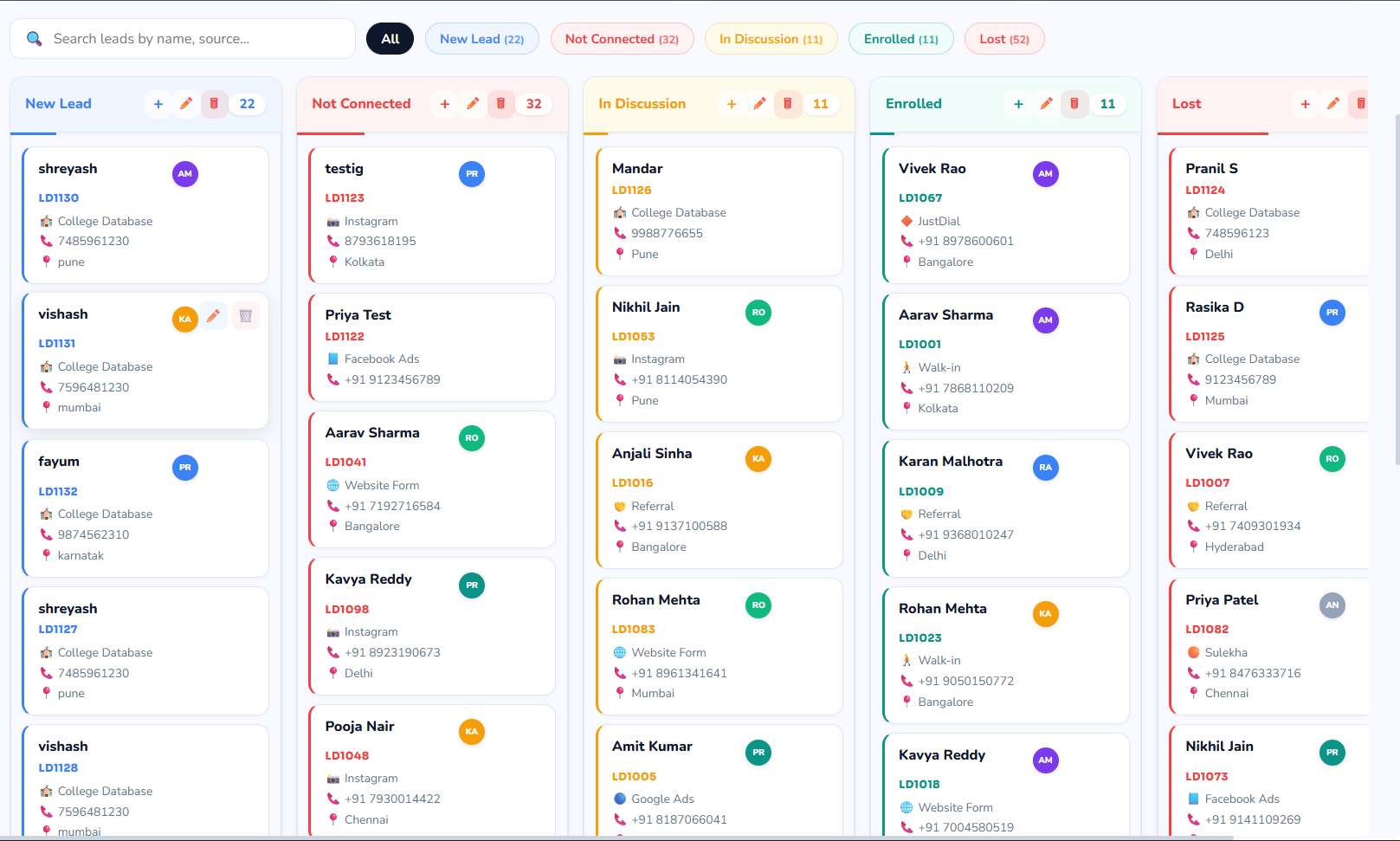 TrueROI Pipeline Kanban